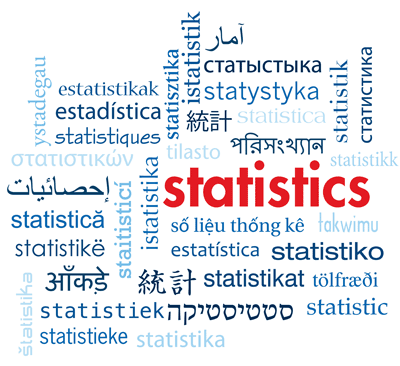 The Statistics Cloud of the
World of Statistics